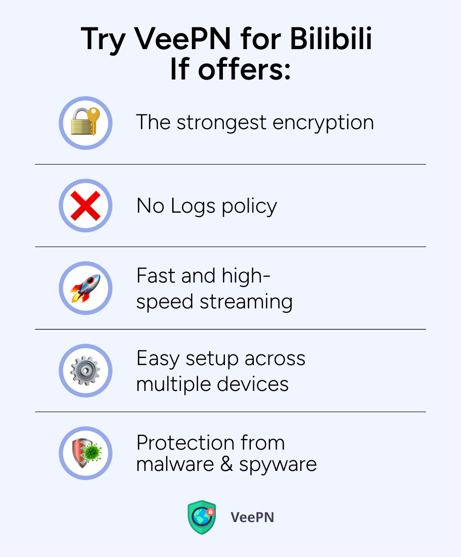 Is VeePN a good Bilibili VPN?  