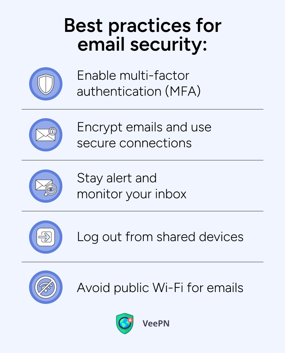 Best practices for email security 