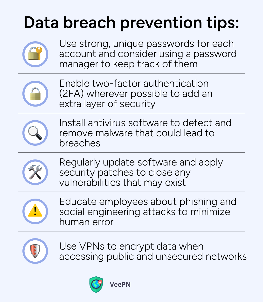 Data breach prevention tips