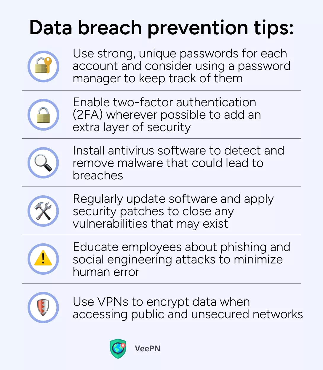 Data breach prevention tips