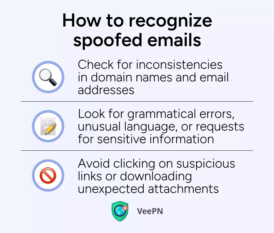 How to spot spoofed emails