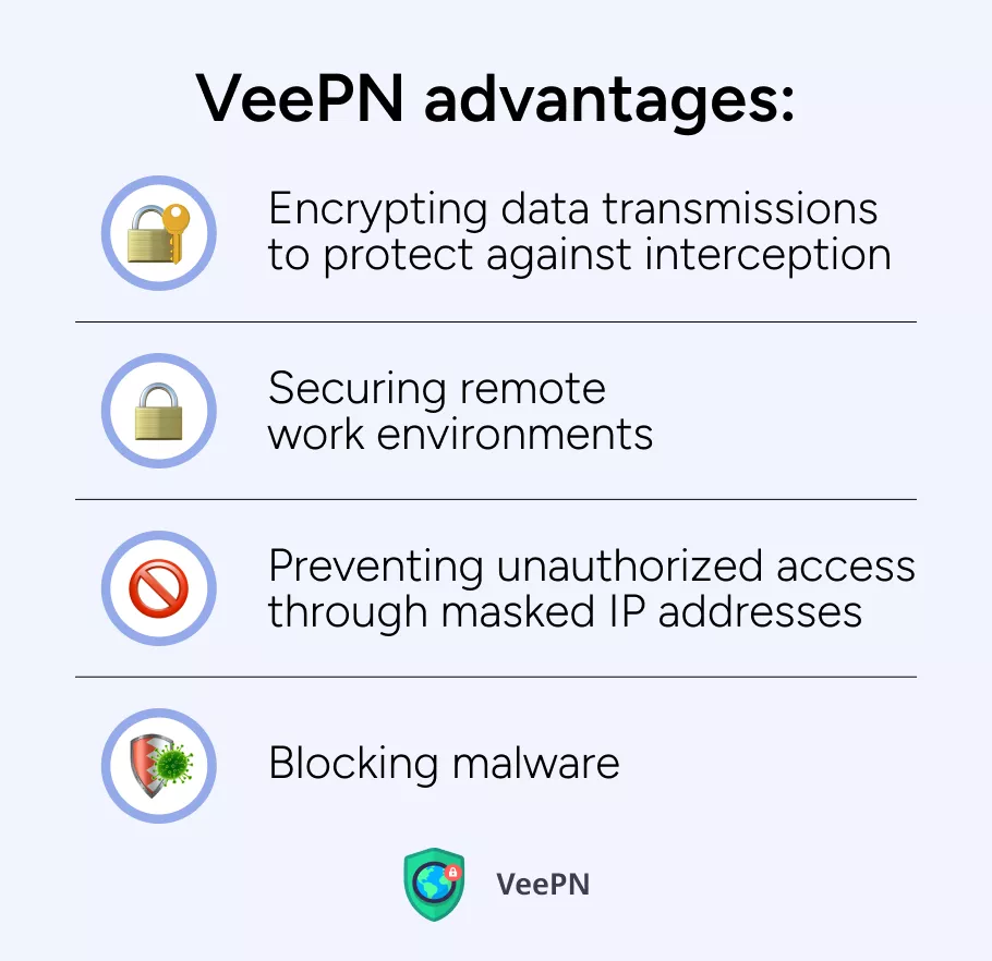 VeePN advantages