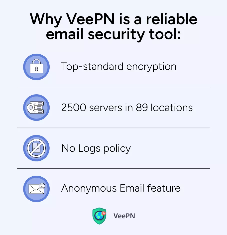 Why VeePN is a reliable email security tool