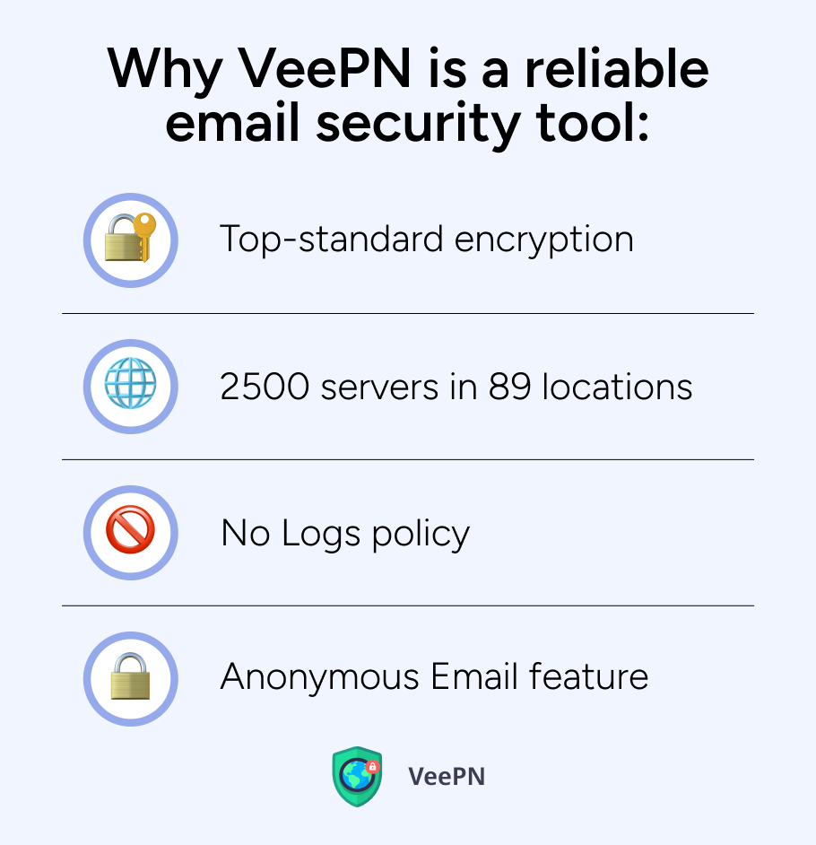 Why VeePN is a reliable email security tool