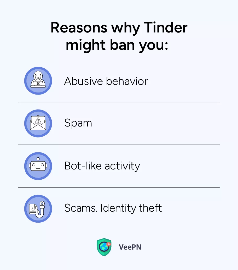 Mga dahilan kung bakit maaaring pagbawalan ka ni Tinder