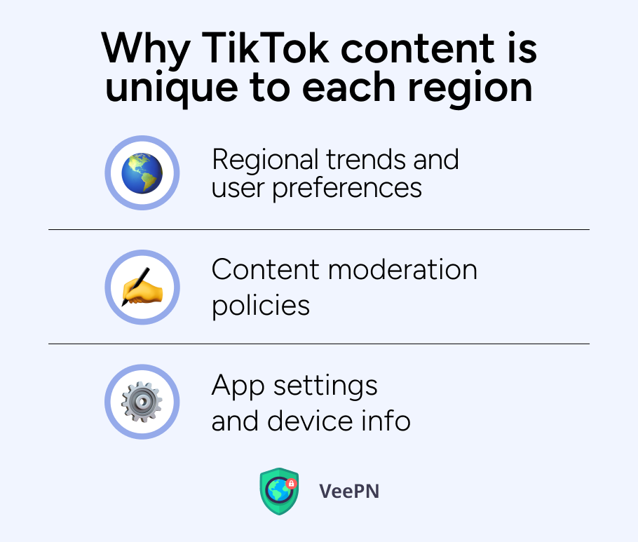 TikTok content varies by location