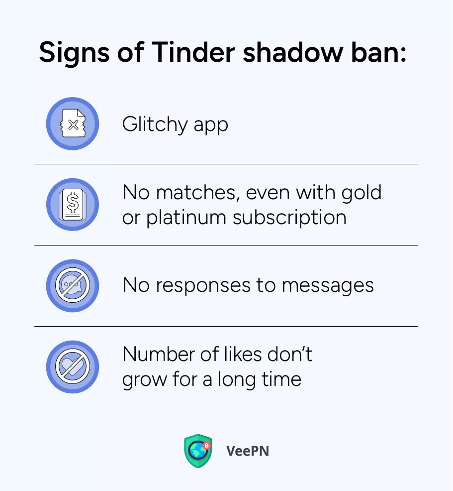 Mga Palatandaan ng Tinder Shadow Ban