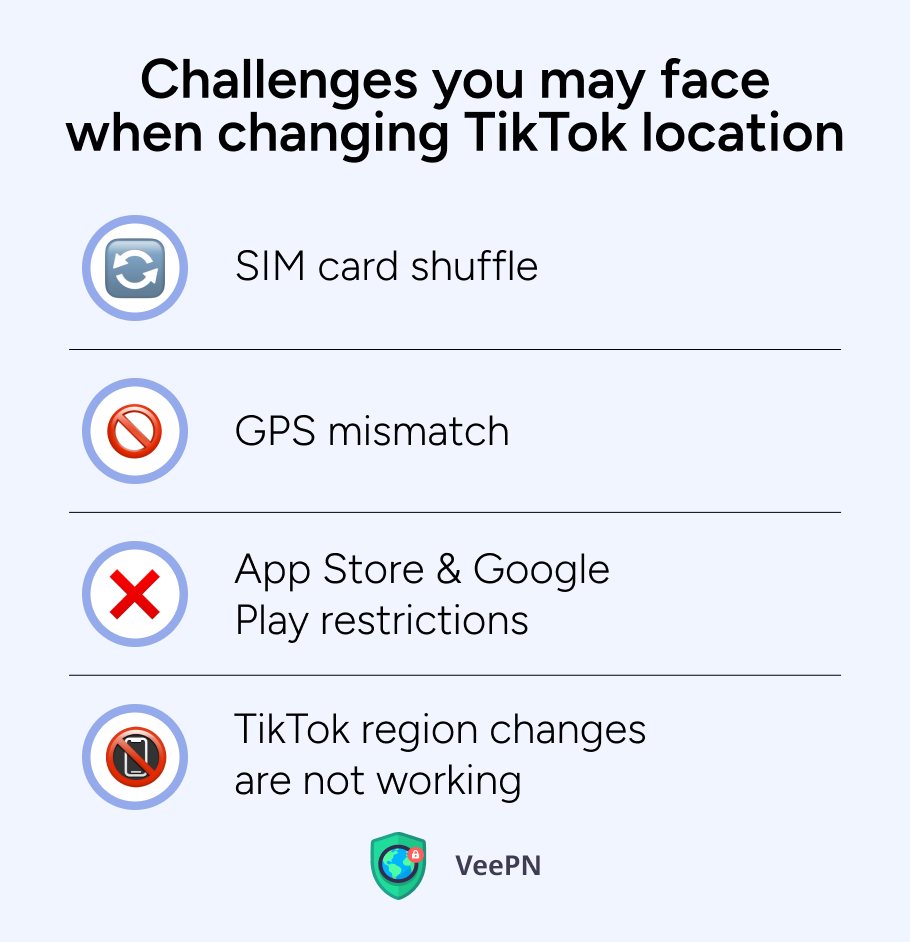 How to change location on TikTok: common issues