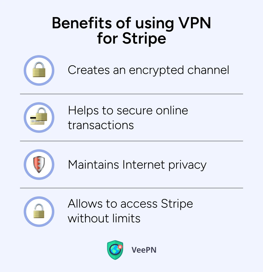 VPN benefits for Stripe security​