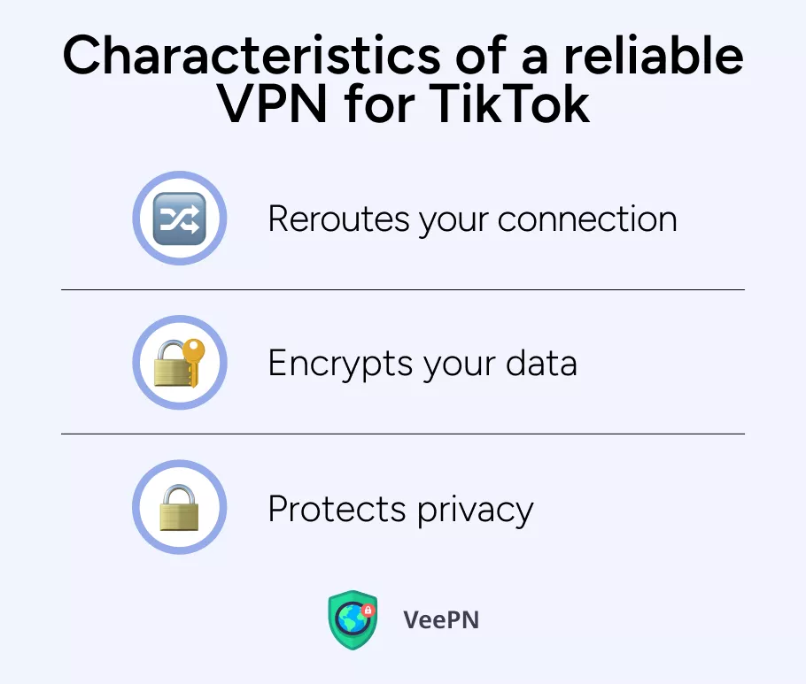 Spolehlivá VPN pro změnu regionu TikTok