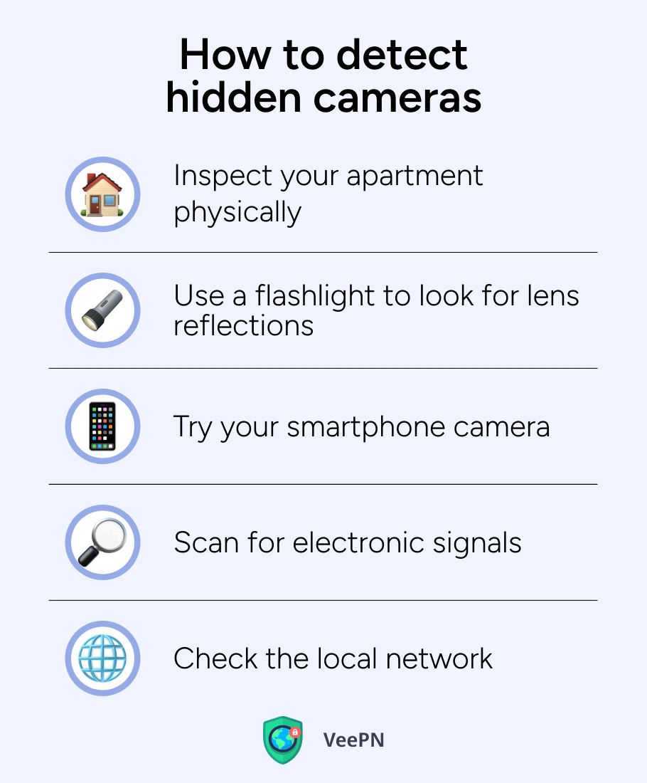 How to detect hidden cameras