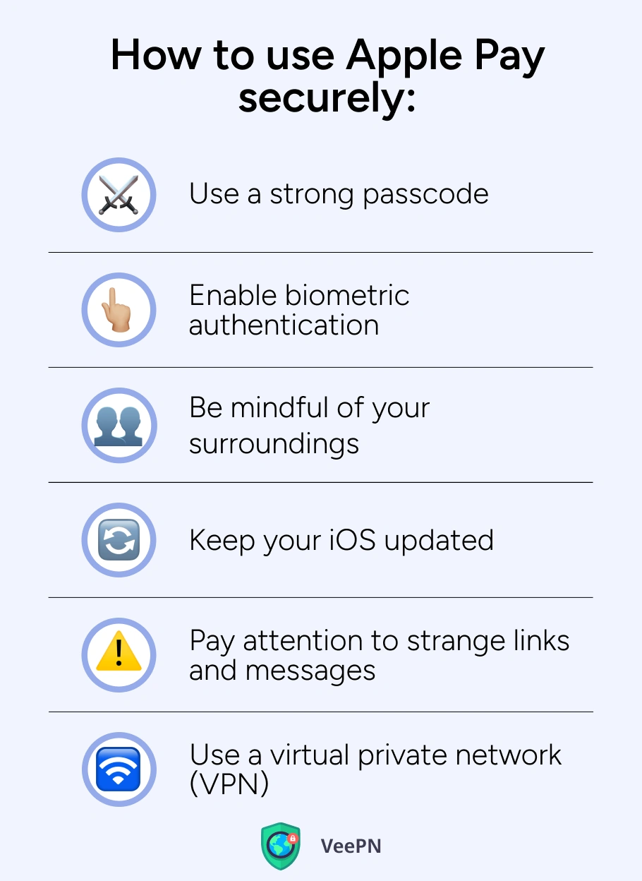 How to use Apple Pay safely