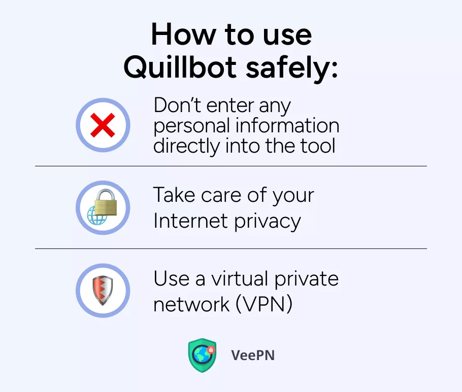 How to use Quillbot safely