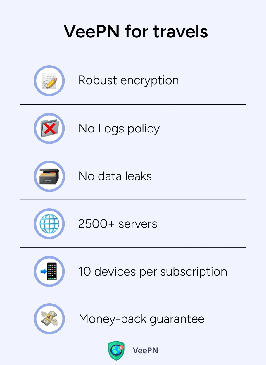 VPN benefits for travels (VeePN) 