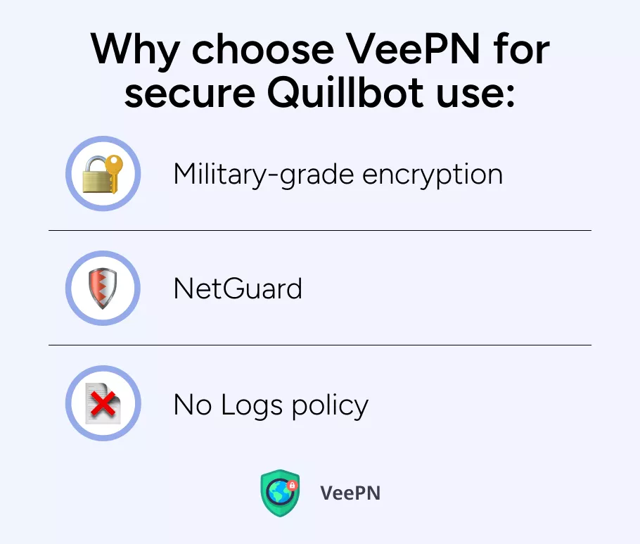 Why choose VeePN for Quillbot