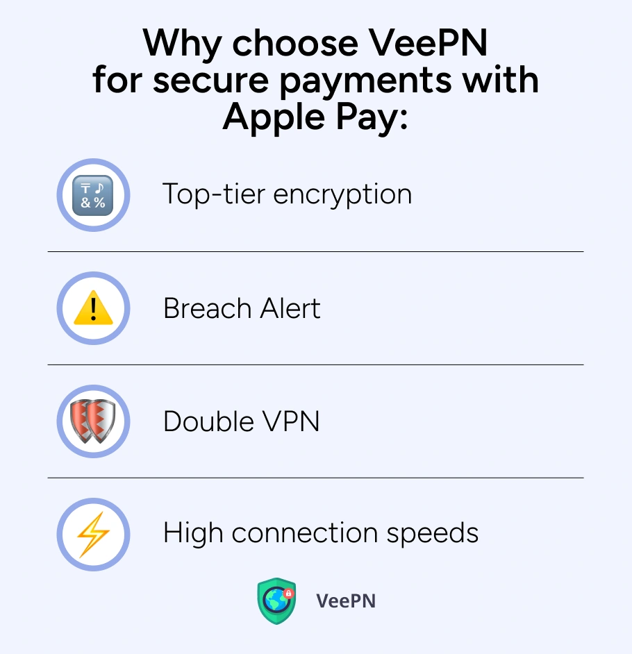 Why choose VeePN for secure payments with Apple Pay