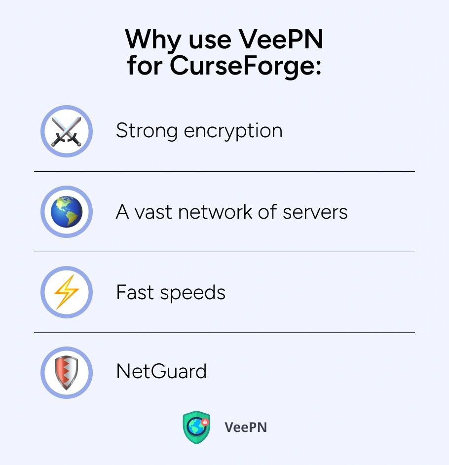 WHy use VeePN for CurseForge