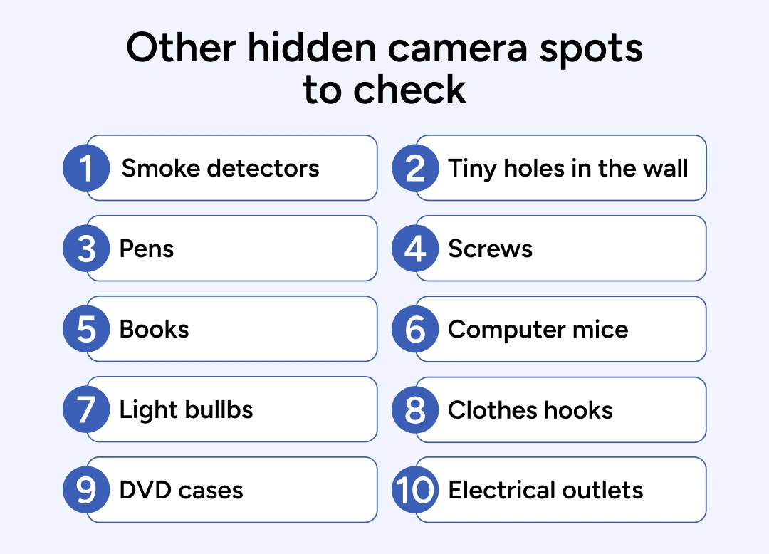 Spots of hidden cameras in hotel room