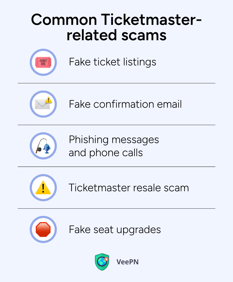 Ticketmaster-related scams 