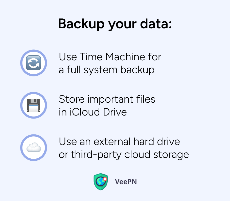 MacBook data backup