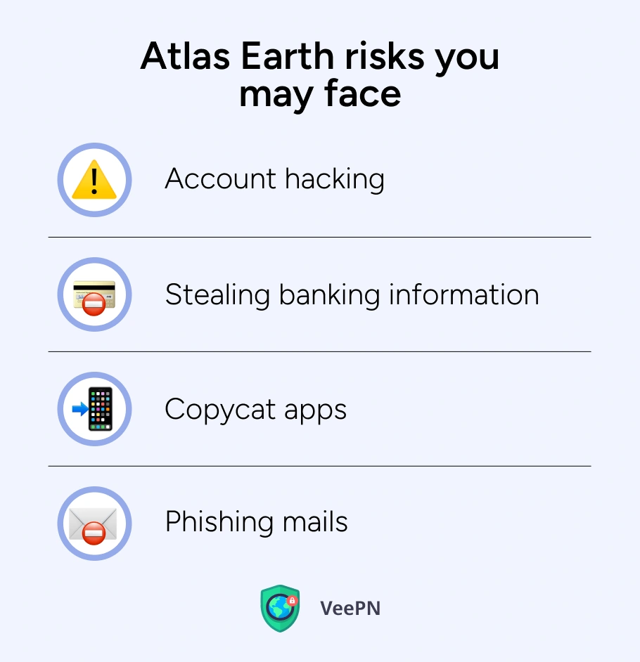 Atlas Earth privacy risks