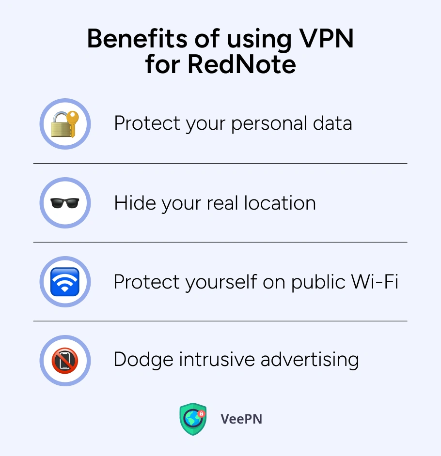 Why use a VPN for RedNote