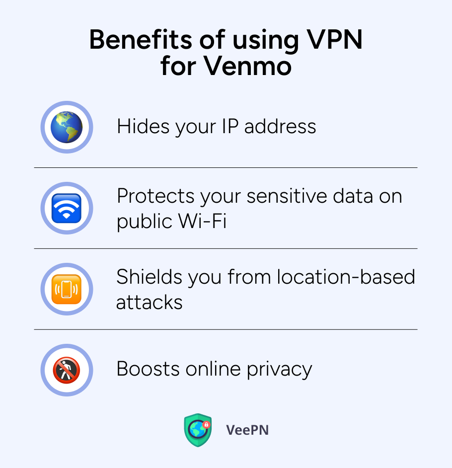 Benefits of using VPN for Venmo