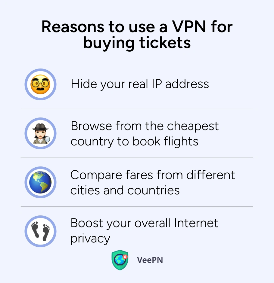 Why use VPN to land cheaper tickets? 