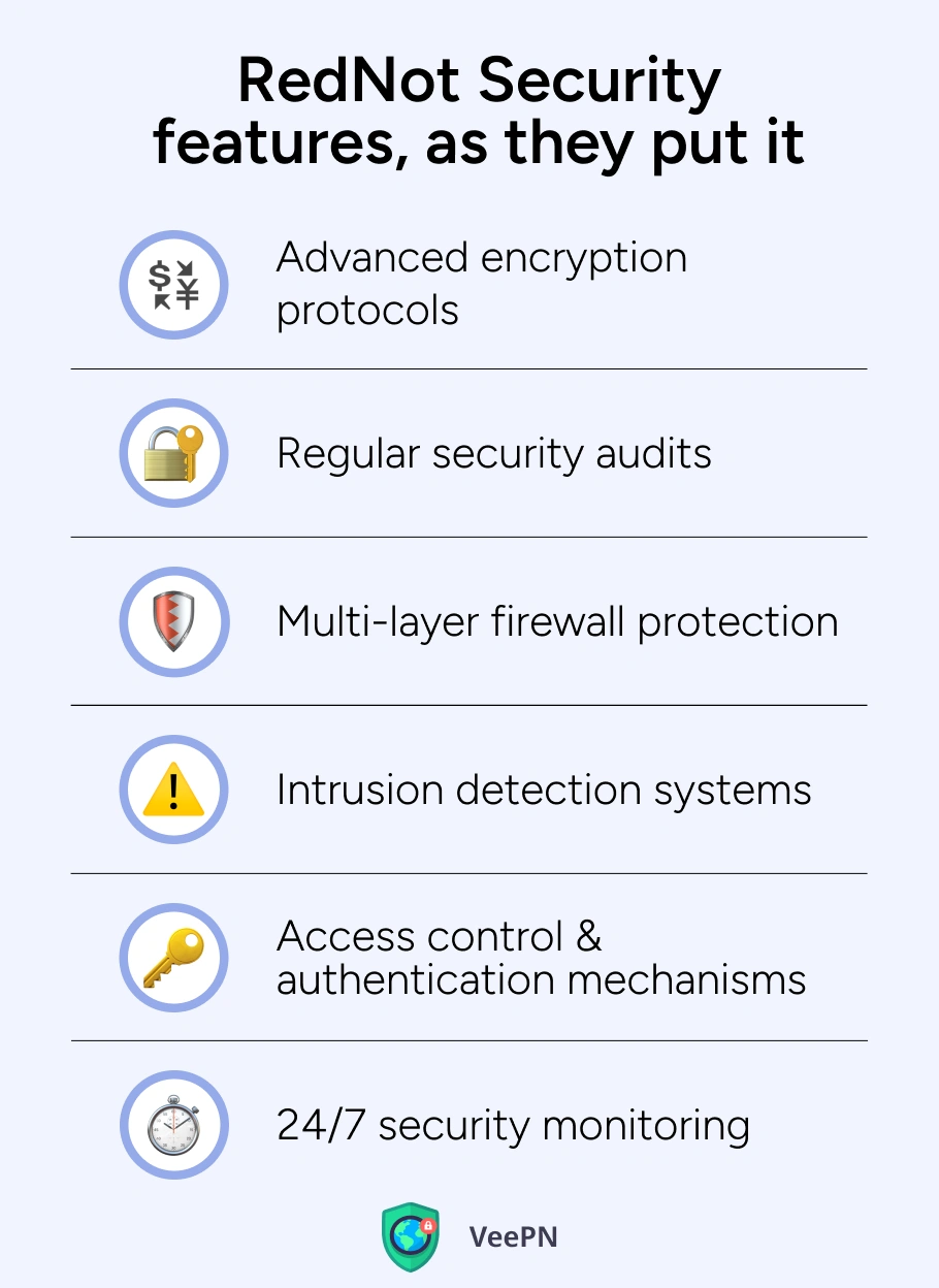 RedNote security features