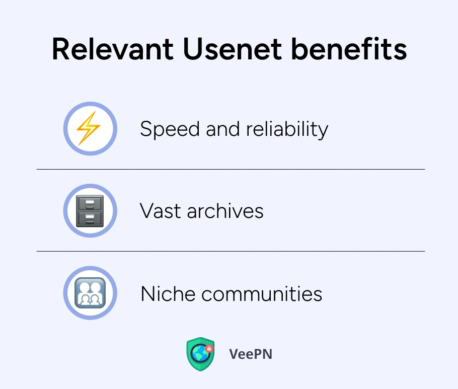 Benefits of Usenet 