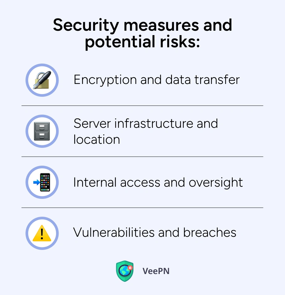 Security measures and potential risks