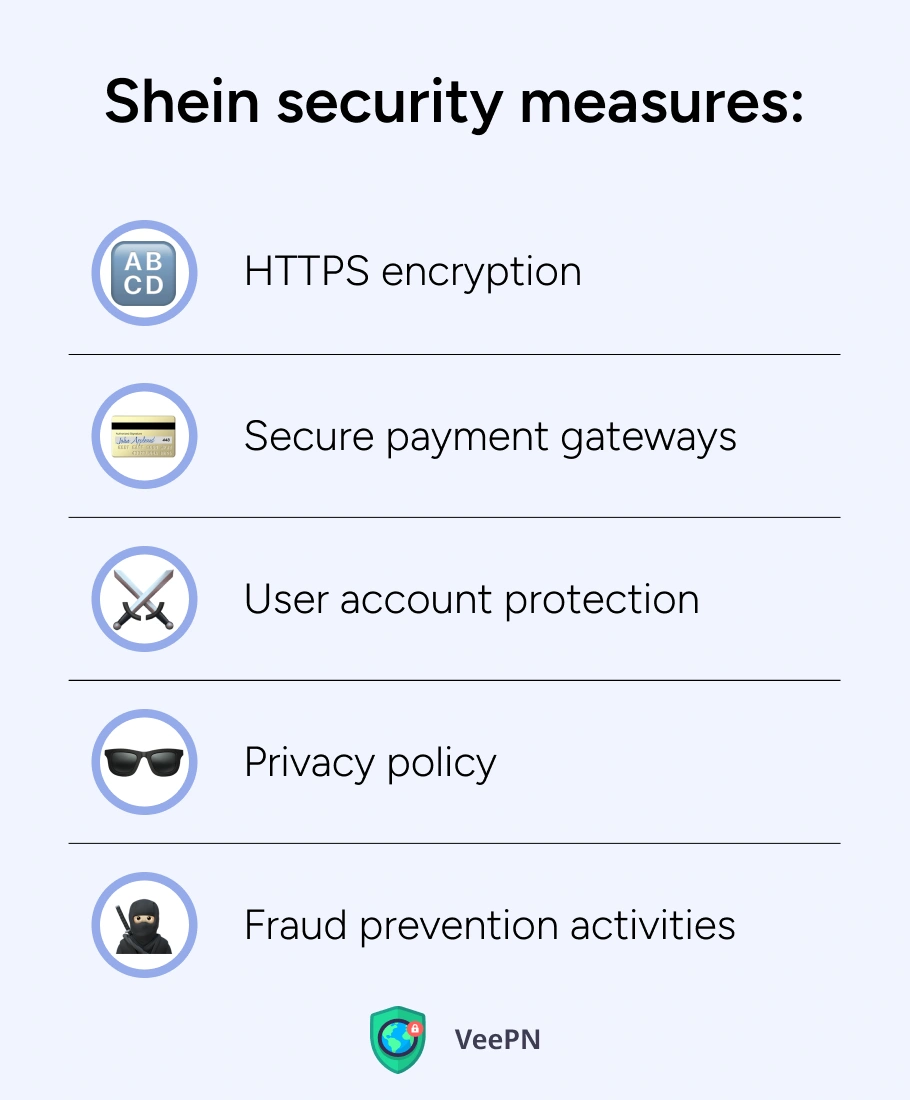 Shein privacy protection