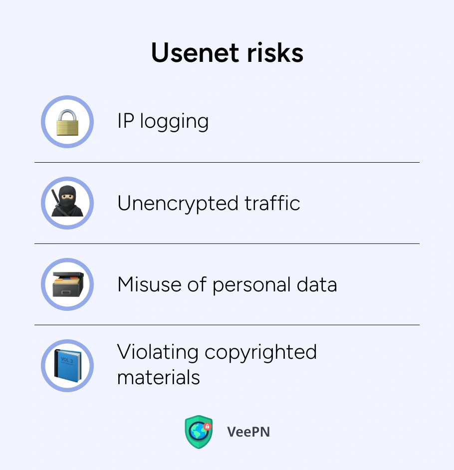 Usenet risks