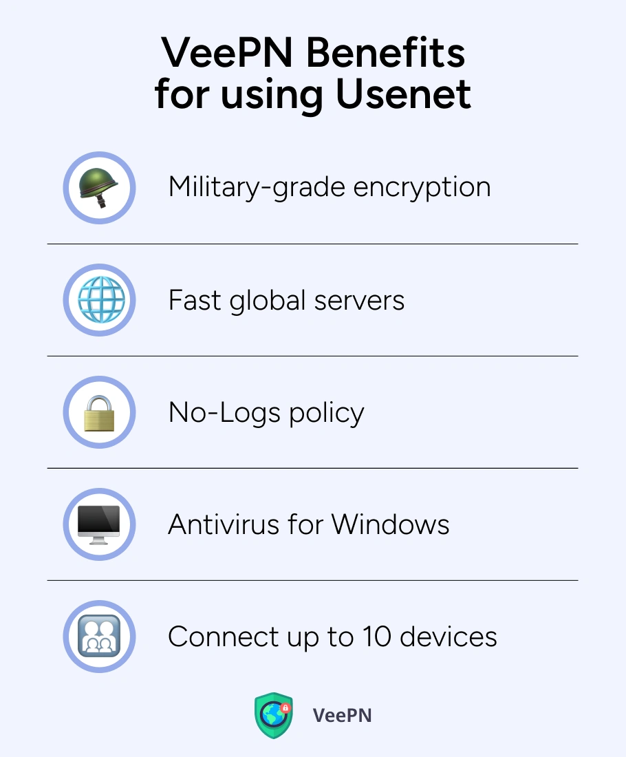 VeePN Benefits for Usenet