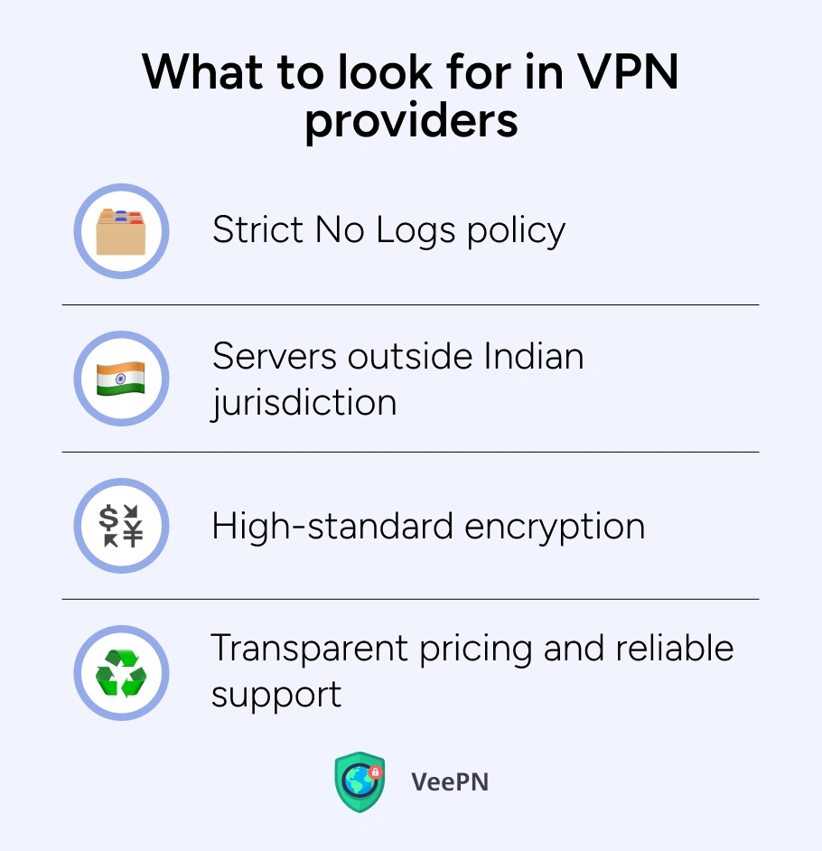 Criteria for choosing a VPN in India