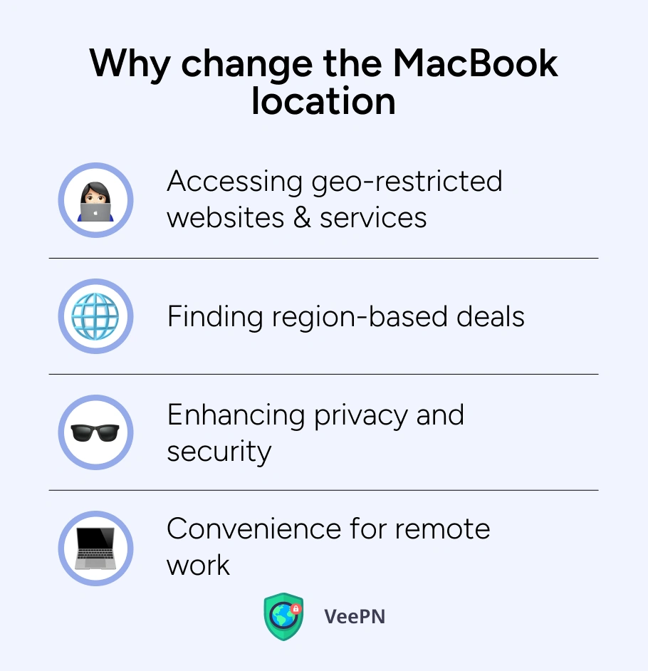 Change Mac location – reasons