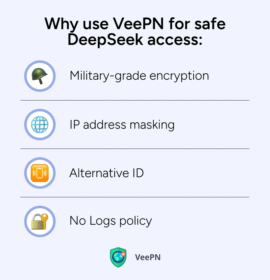 Why use VeePN for safe DeepSeek access