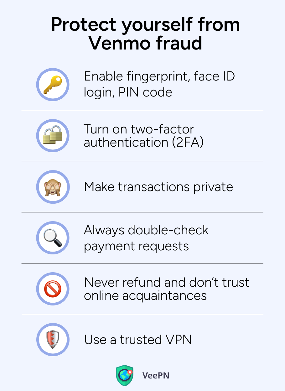 How to protect yourself from Venmo fraud