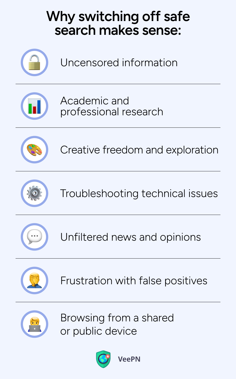 Why switching off safe search makes sense