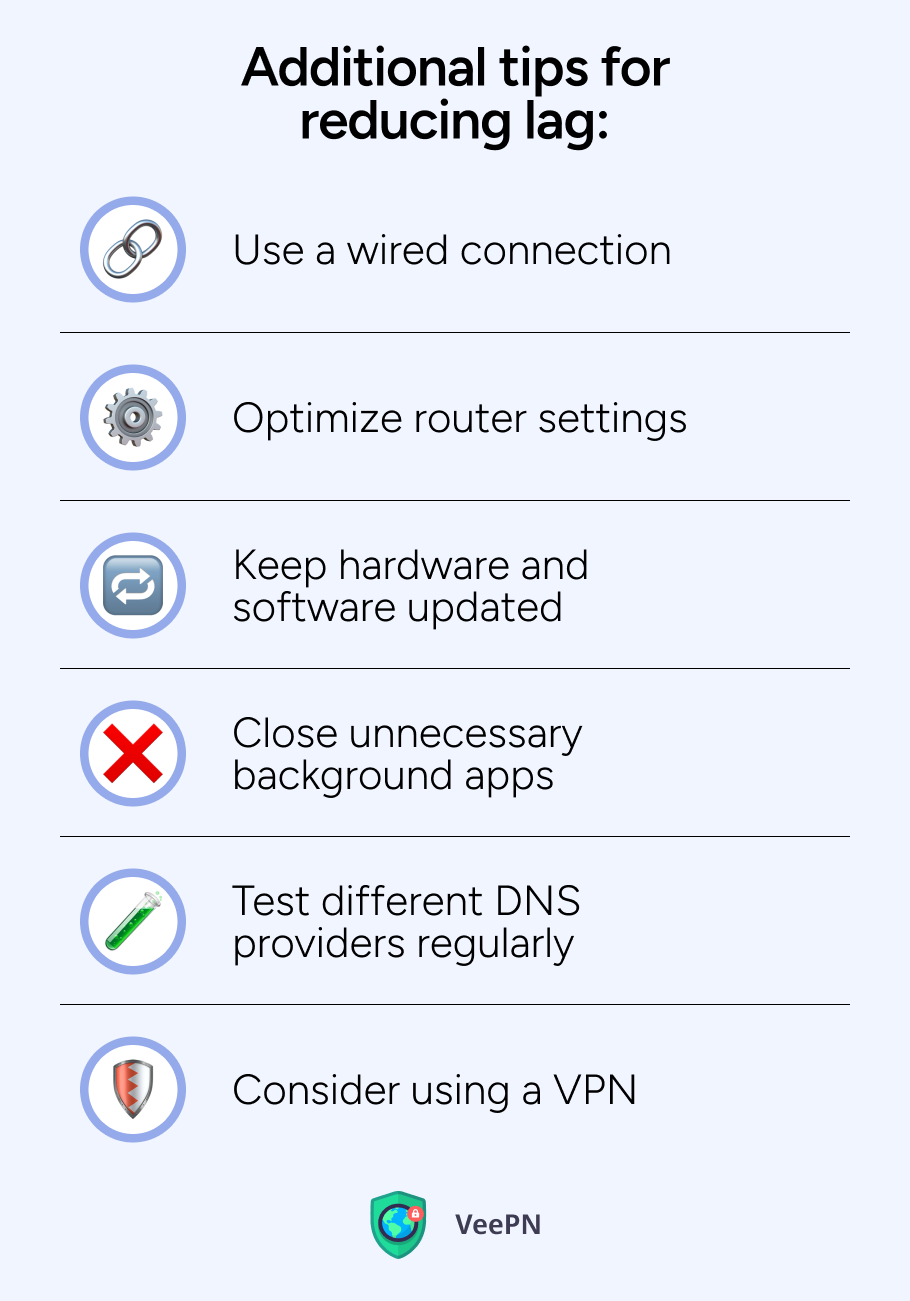 Additional tips for reducing lag