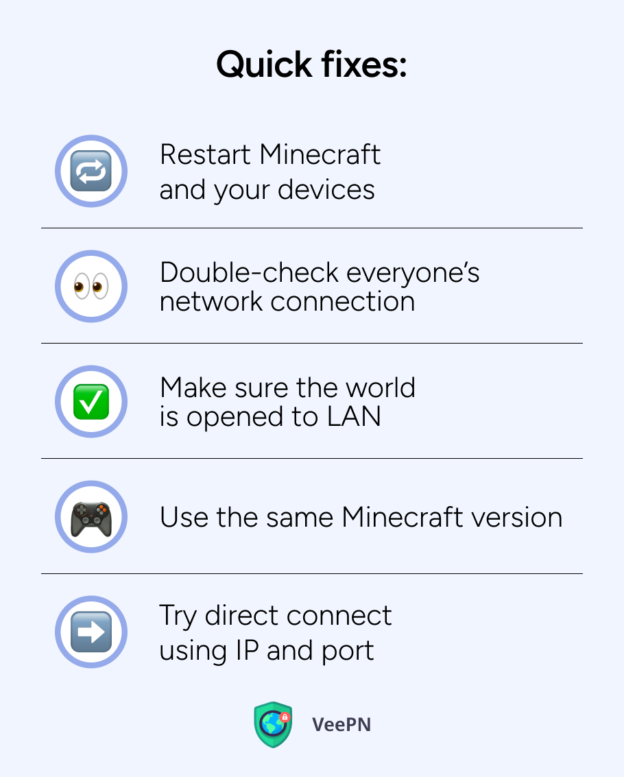 Quick fixes