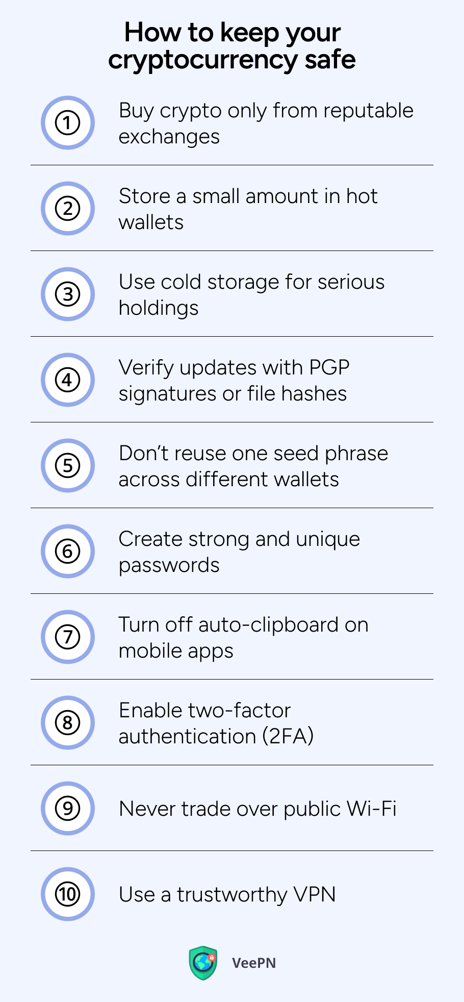 10 tips to keep your cryptocurrency safe