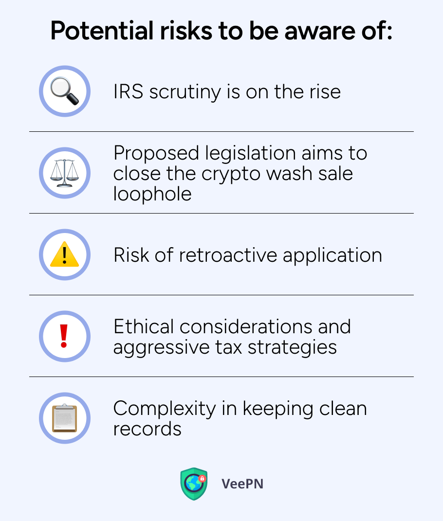 Potential risks to be aware of