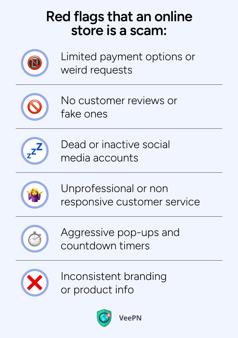 Red flags that online store is a scam