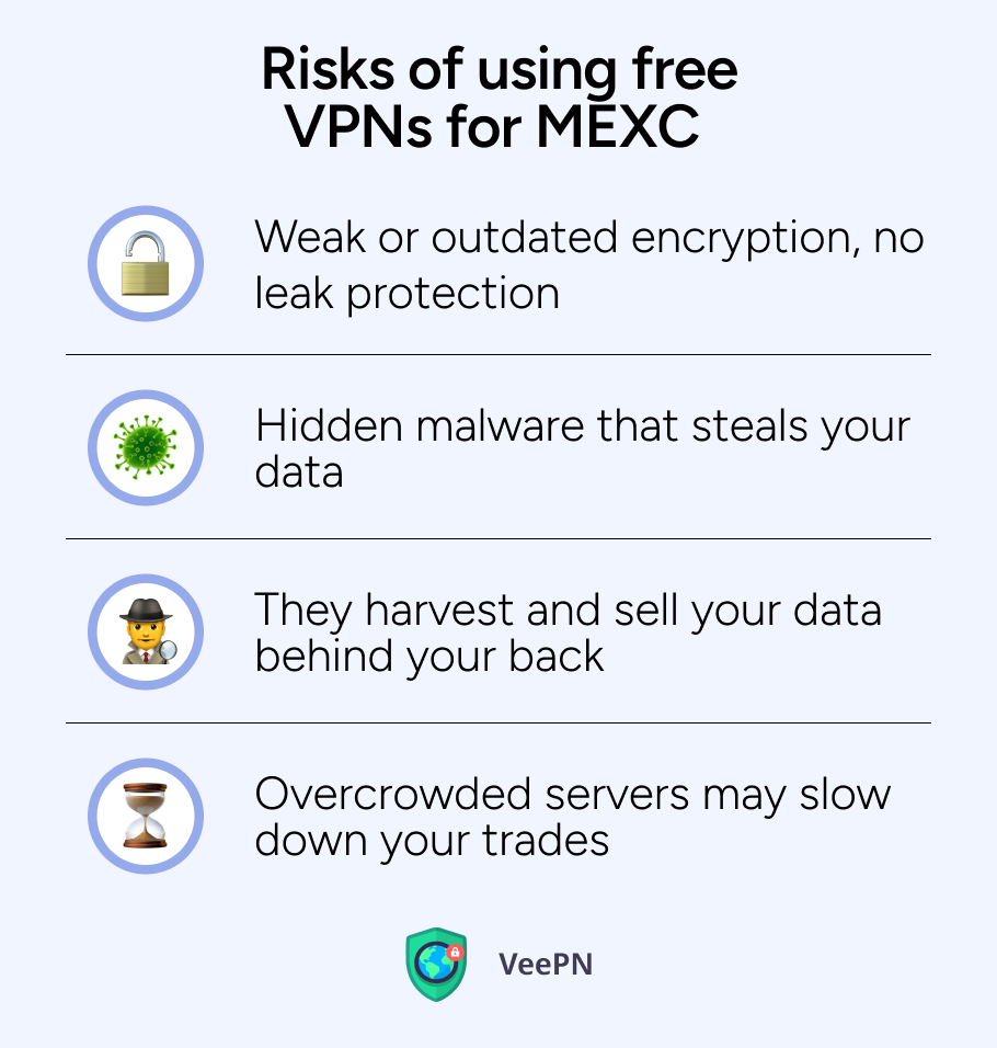 free VPNs are risky