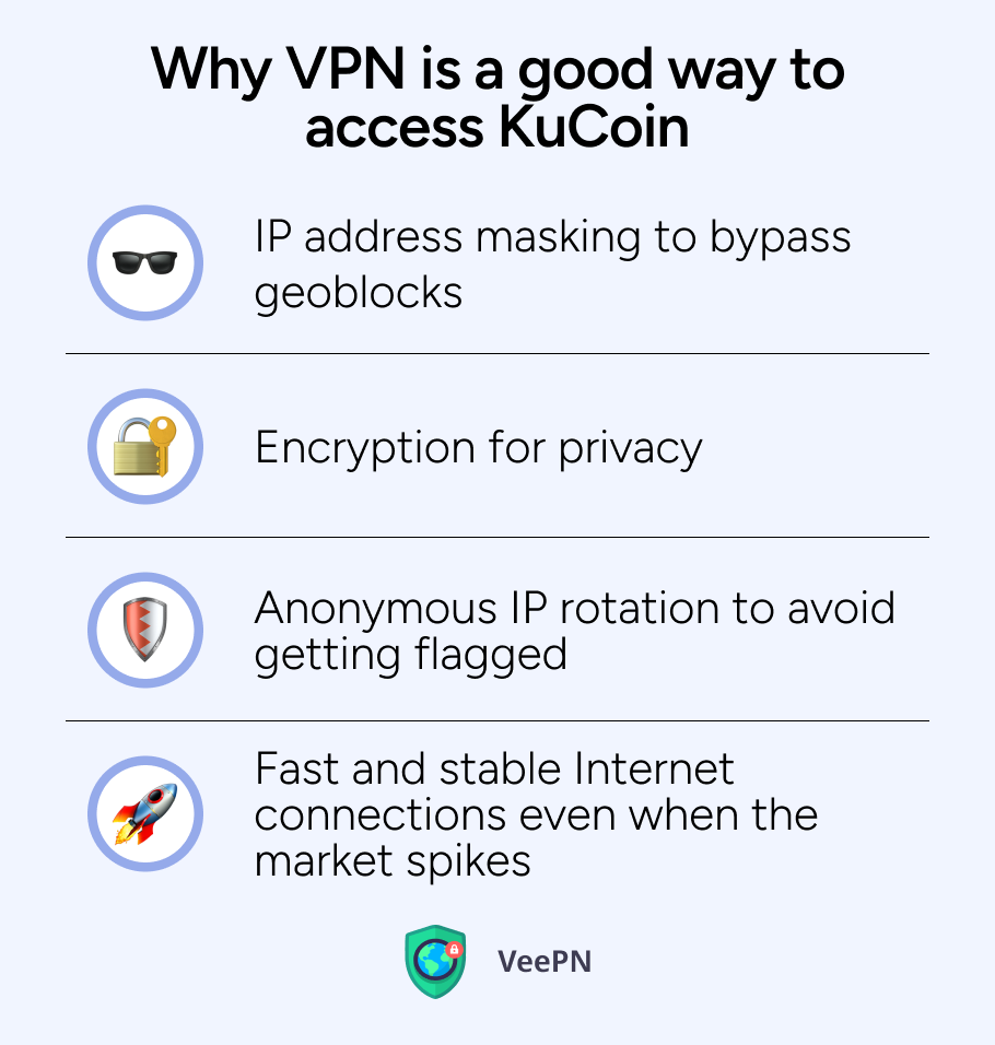 Why VPN is a good way to access KuCoin