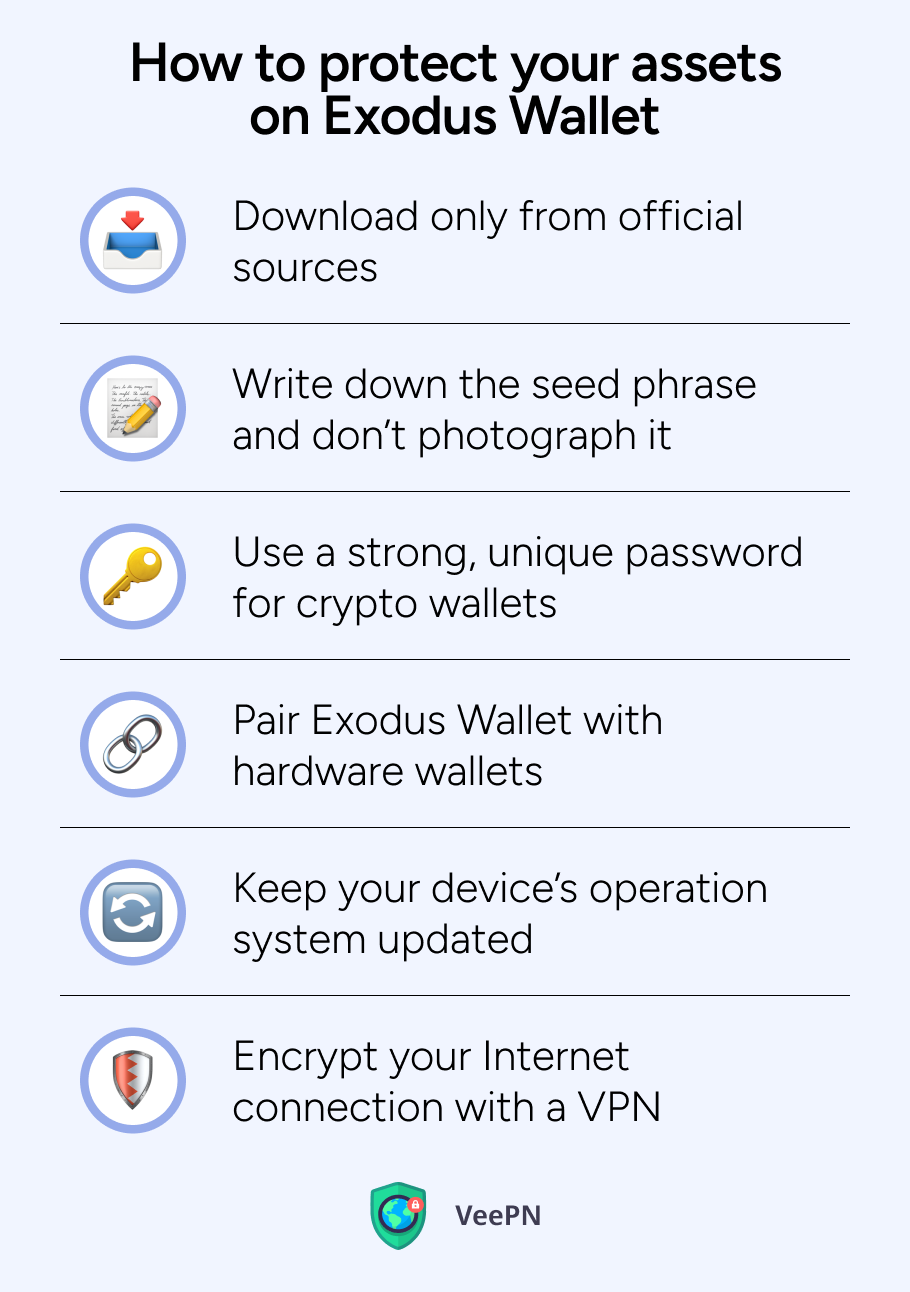 Tips to keep your funds safe