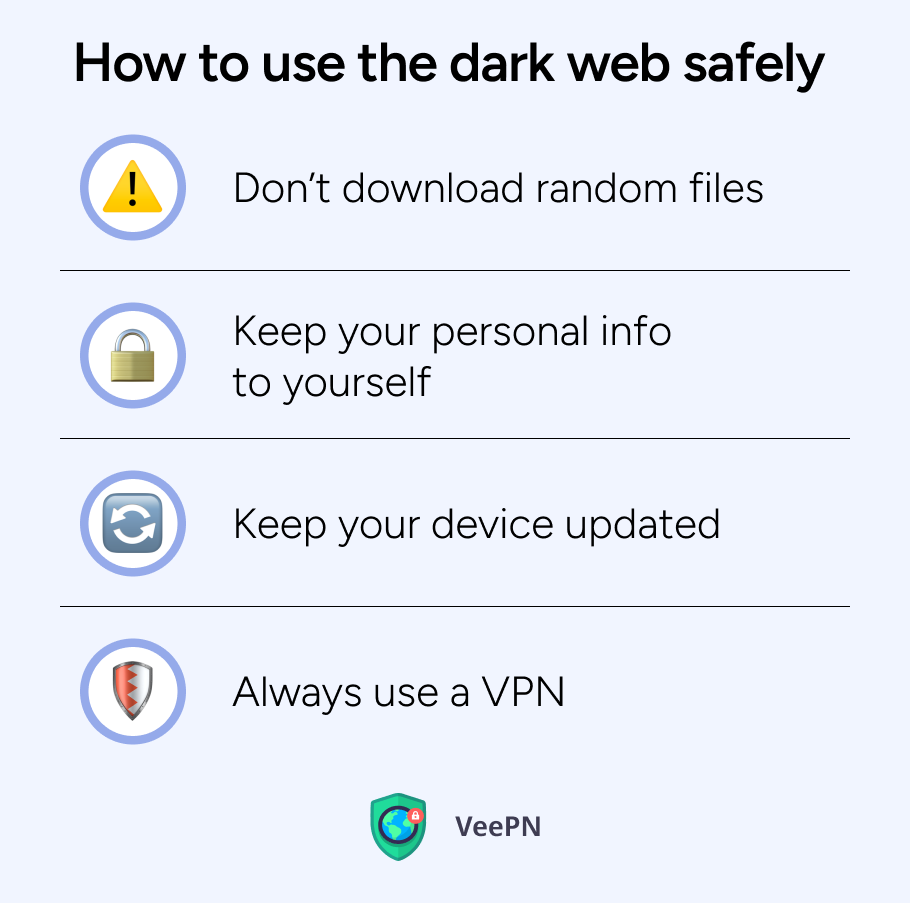 How to use the dark web safely