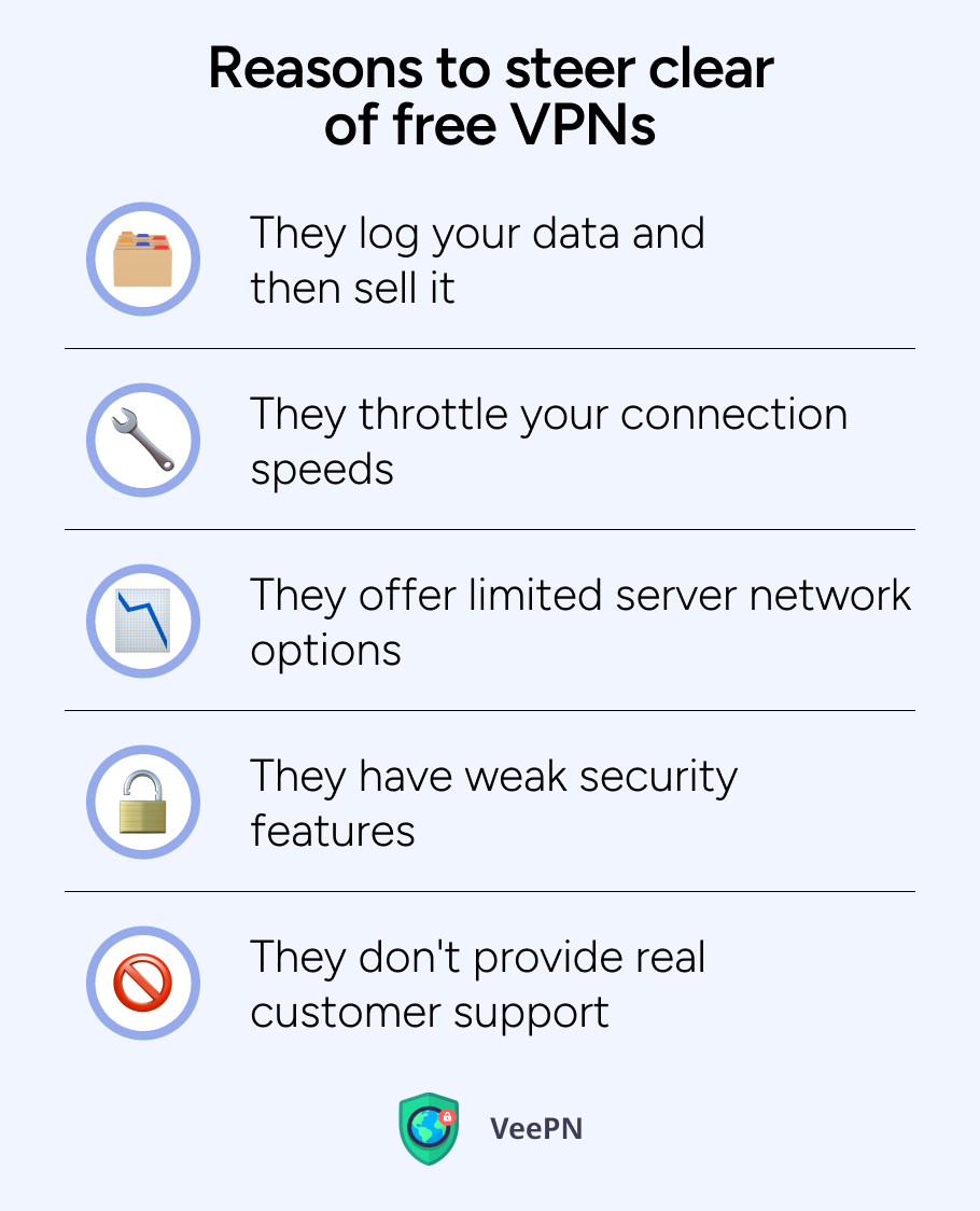 Key reasons to steer clear of free VPNs