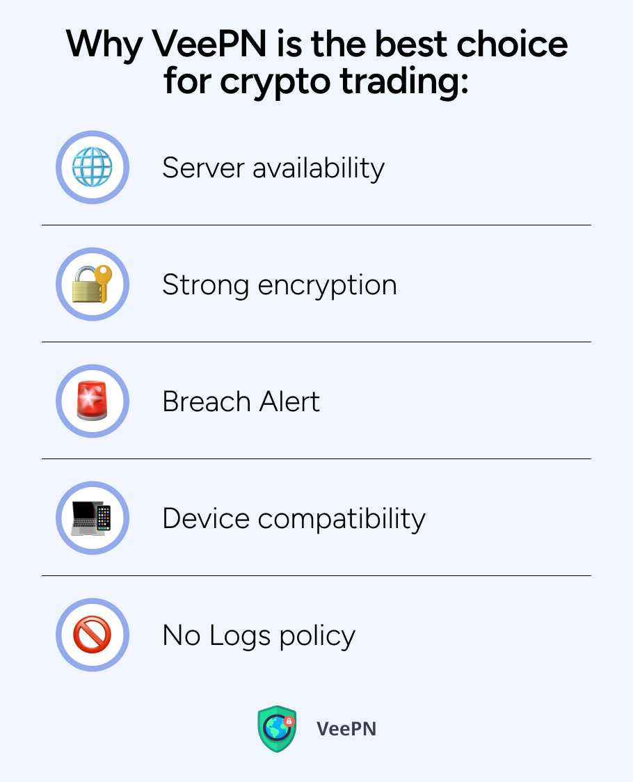Why VeePN is the best for crypto trading